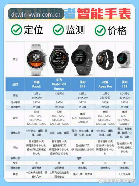 德赢官网A9X2使用指南 德赢体育平台vs德赢VWIN官网入口:选择A9X2前必看的深度对比与使用指南